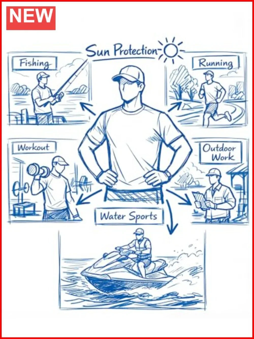 Men's Short Sleeve UPF 50+ Sun Protection Rash Guard Quick Dry UV Shirt